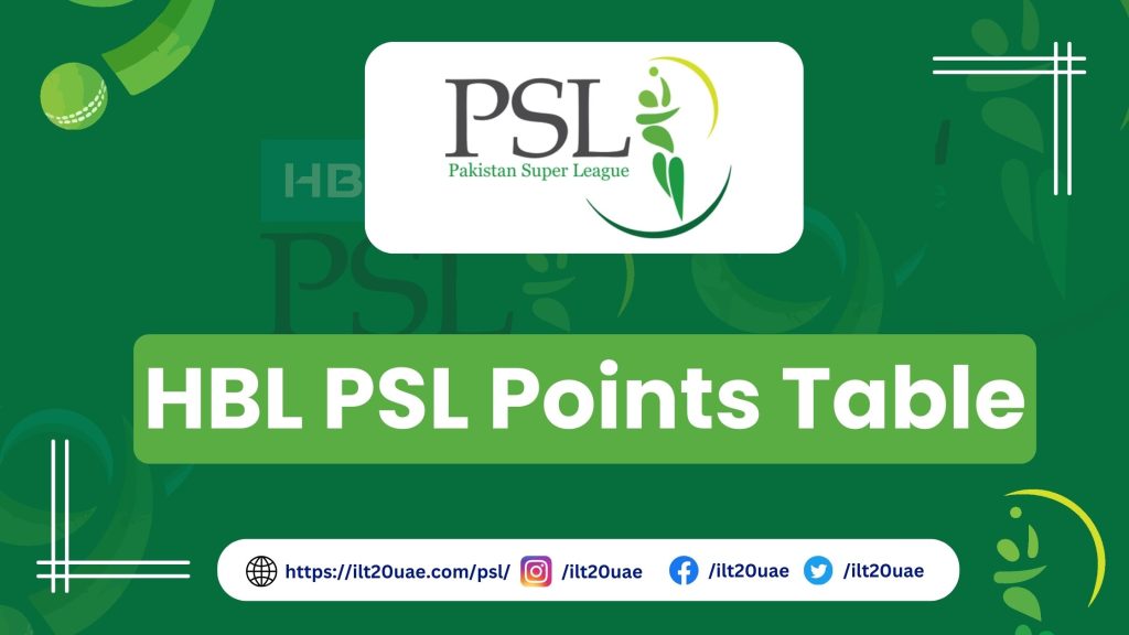 HBL PSL Points Table 2024 Win, Loss, NRR & Ranking