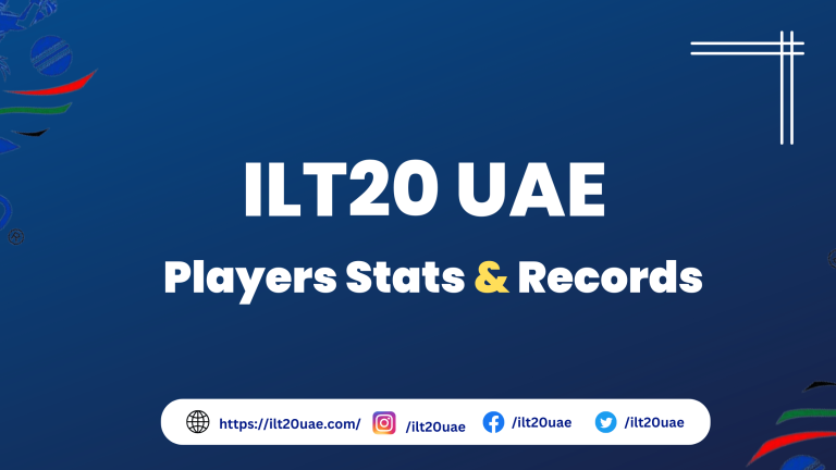 International League T20 Players Stats & Records